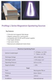 Sumber Magnetron Sputtering, Planar Sputtering Cathodes, Target pemanfaatan tinggi.