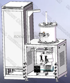 Portable PVD Coating Machine, Magnetron Sputtering Unit untuk Labrotary R &amp;amp; D, DC / FM / RF Sputtering Lab.  Coater