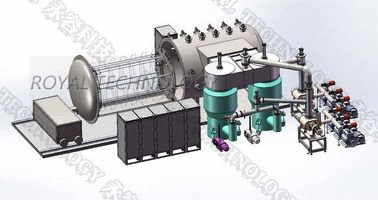 Harga yang bagus Lembaran dan Pipa Stainless Steel Horizontal Besar Vacuum Ion Plating Machine / SS Sheet Dekorasi Unit Pelapisan Vakum on line