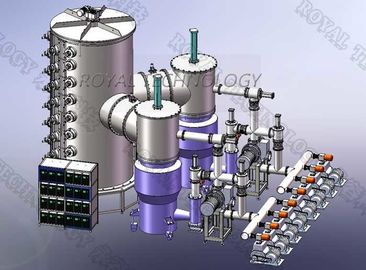 Harga yang bagus Konstruksi Rangka Baja Mesin Plating Ion, Stainless Steel SUS304 / 316 lembar Emas dan Pelapisan PVD hitam on line